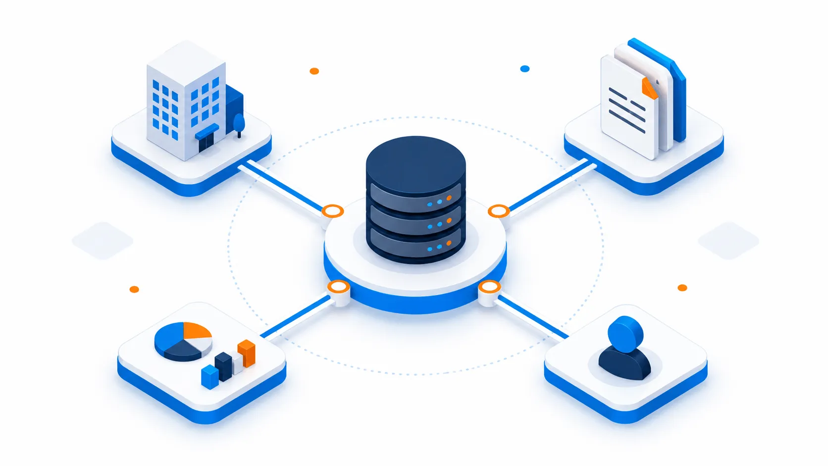 Enterprise systems integration
